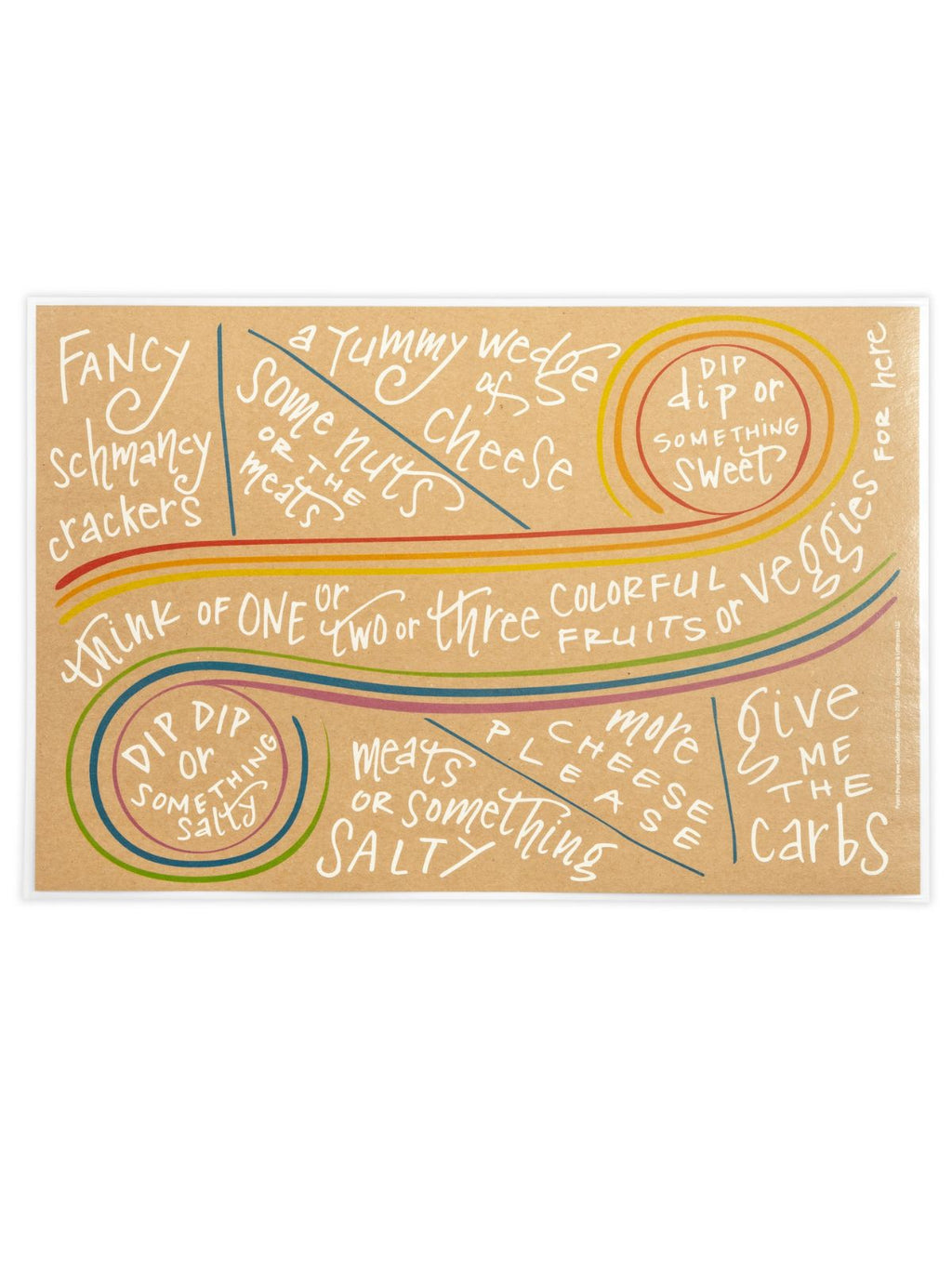 Colorful diagram of a typical day's worth of food choices on a white background