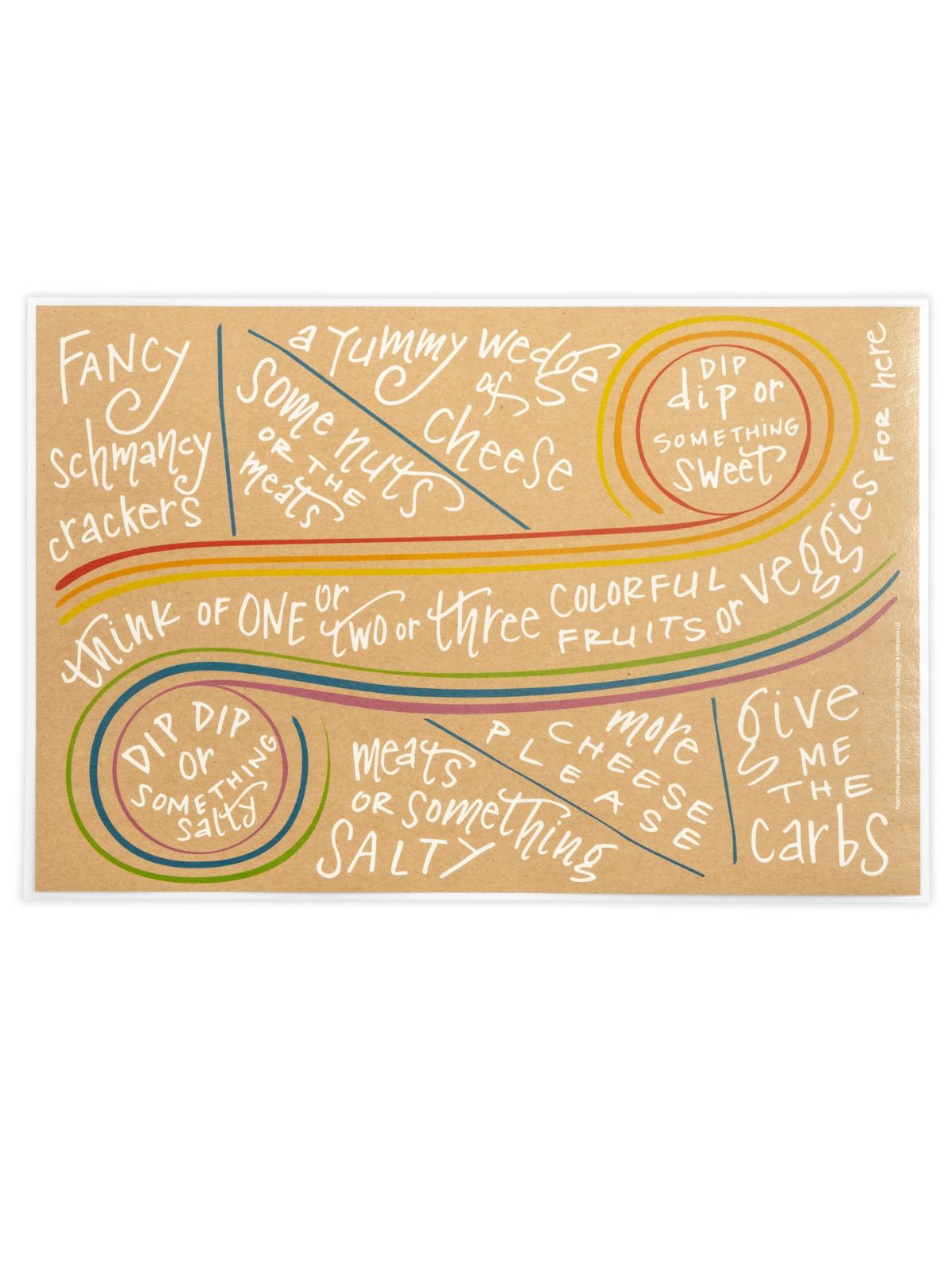 Colorful diagram of a typical day's worth of food choices on a white background